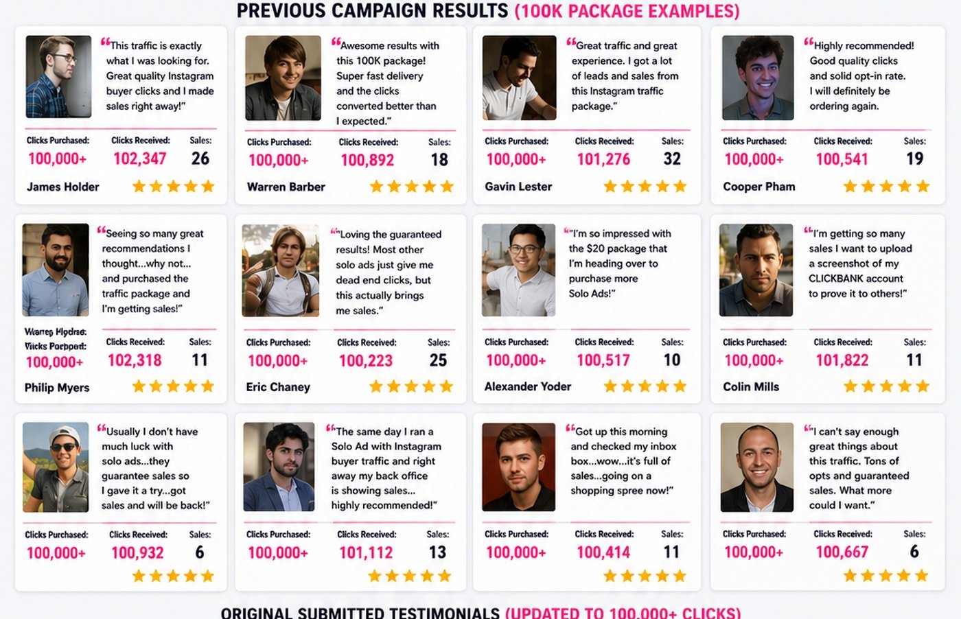 12 example campaign result cards for the 100,000 click package